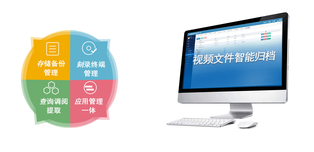 派美雅視頻文件檔案刻錄歸檔管理平臺特性