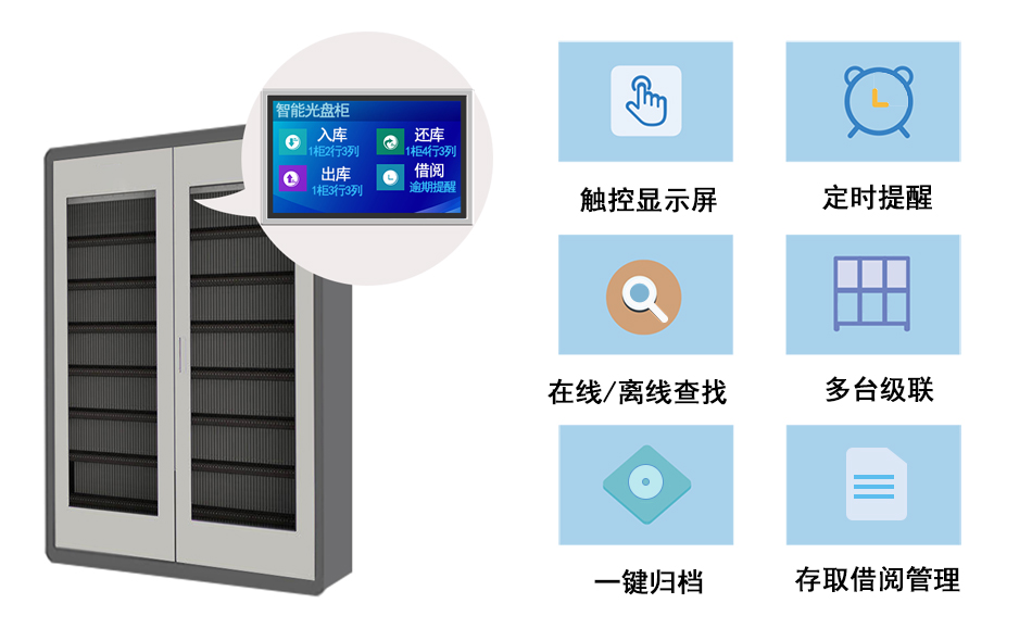 派美雅智能光盤柜