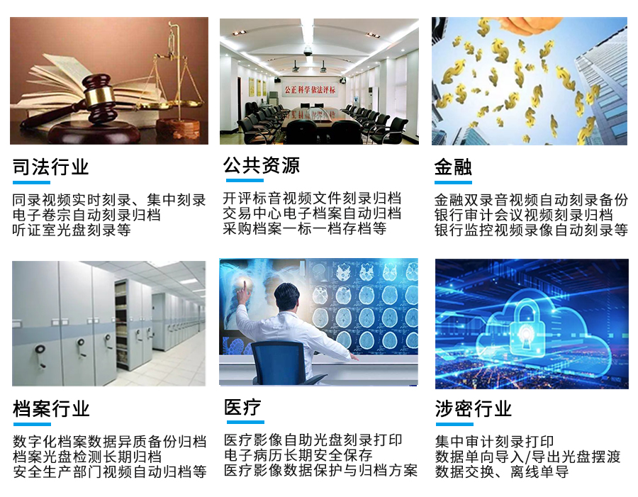 多元化應用場景