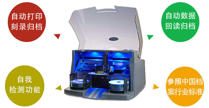 Bravo 4201 檔案級光盤打印刻錄機