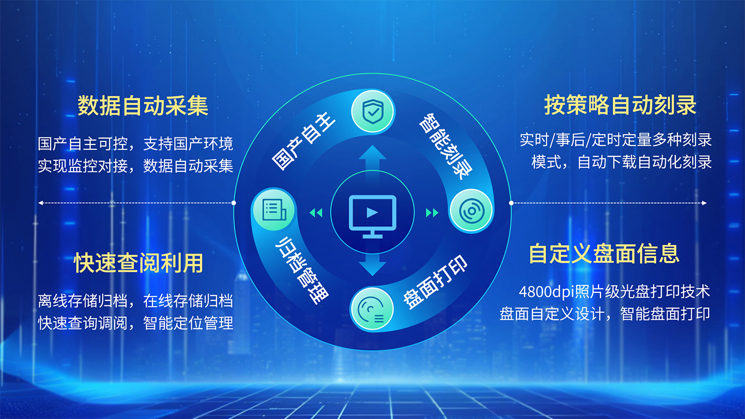 生產(chǎn)音視頻自動(dòng)刻錄