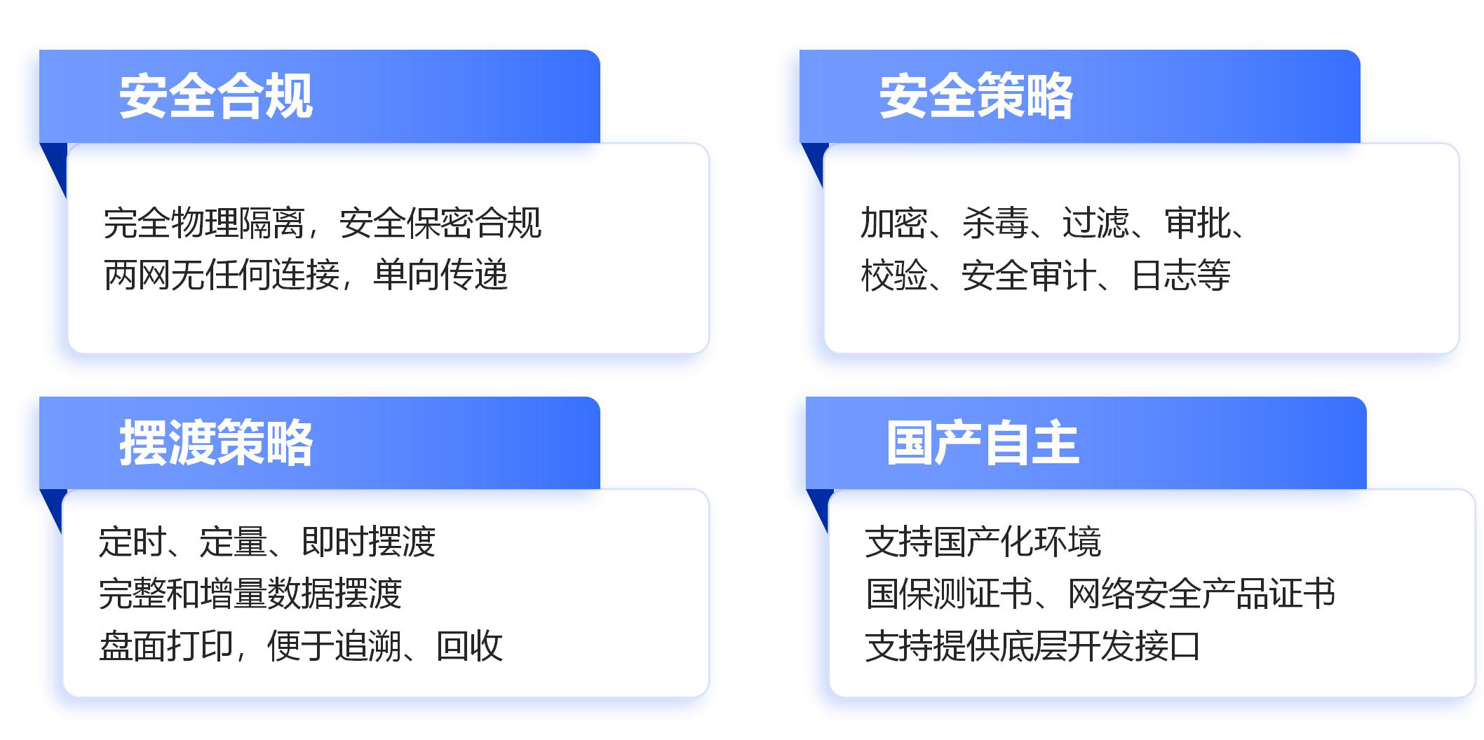 功能優(yōu)勢(shì)